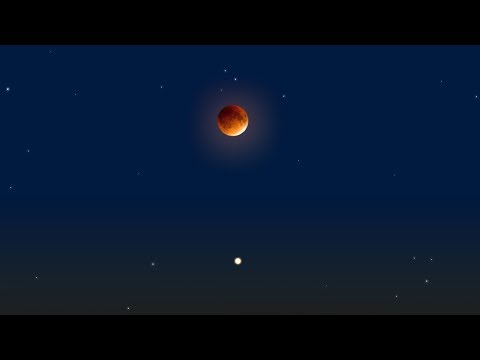 Полное лунное затмение и великое противостояние Марса 27 июля 2018