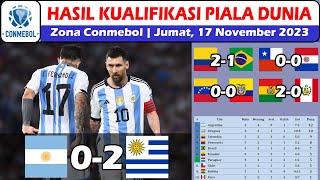 Hasil Kualifikasi Piala Dunia 2026 Zona Conmebol ~ Hasil Argentina vs Uruguay WCQ 2026