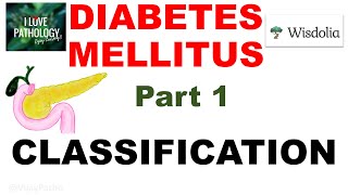 DIABETES MELLITUS | Part 1| Types |  Classification