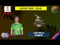 global super league 2024 lahore qalandars team final squad lahore qalandars squad