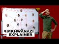 Mkhwanazi-Inspired Commission: All You Need To Know About Every Implicated Person | Dan Corder Show