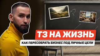 Стратегия в бизнесе. Какие решения ведут к успеху