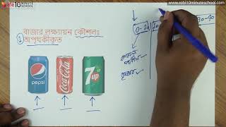 ০৪.০৫. অধ্যায় ৪ : বাজার বিভক্তিকরণ ও বিপণন মিশ্রণ- অপৃথকীকৃত [HSC]