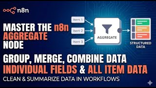 n8n Aggregate Node Explained | Group and Combine Data Easily