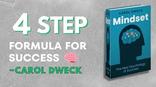Mindset - 4 Step Formula for Success