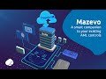 Advanced Anti Money Laundering (AML) solution | MAZEVO by Capgemini