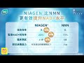 TRU NIAGEN® - 科研實證更有效提升NAD+