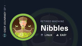 HackTheBox – Nibbles Walkthrough