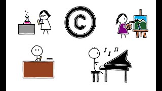 Do Copyrights Spur Creativity?