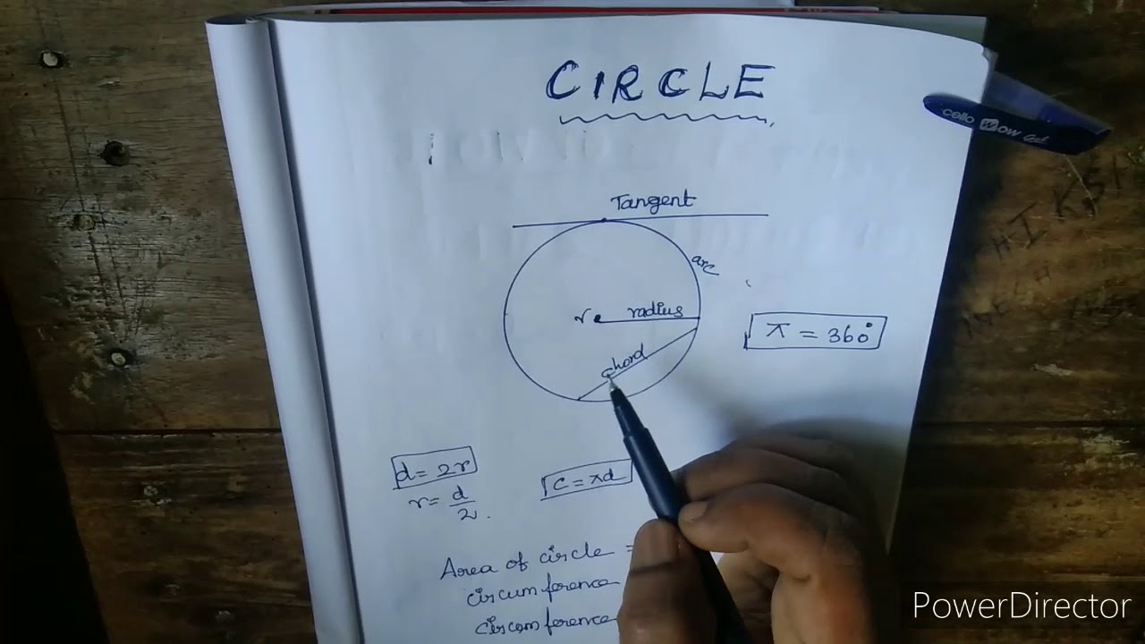 Circle Basic Formula Youtube