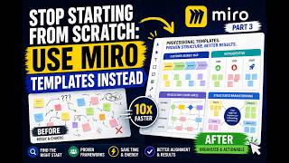 Miro Tutorial: Using Templates for Real Team Workflows