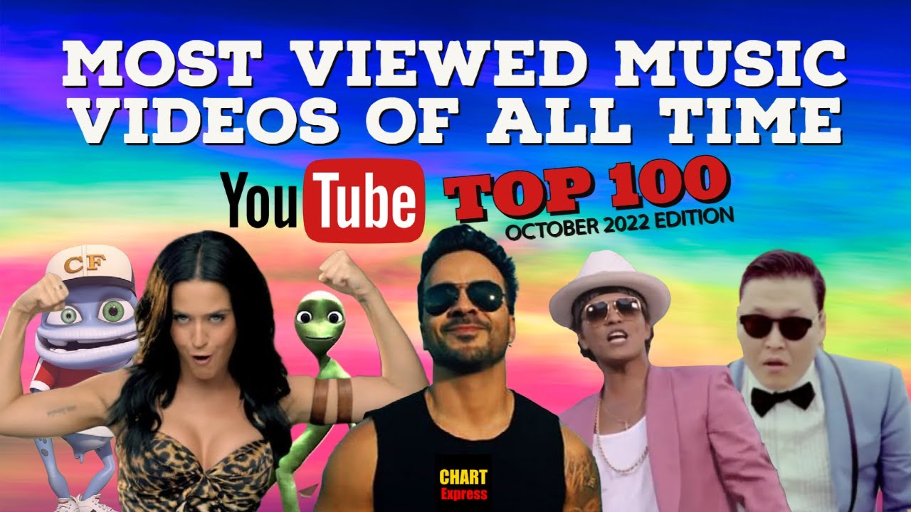 YouTube | Most Viewed Music Videos Of All Time | Top 100 | October 2022 ...