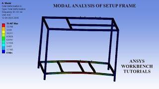 Setup Frame | Modal Analysis | Natural Frequency | Deformation | ANSYS Workbench Tutorials