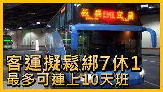 客運擬鬆綁7休1 最多可連上10天班【央廣新聞】