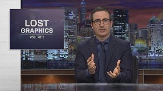 Lost Graphics Vol. 2 (Web Exclusive): Last Week Tonight with John Oliver (HBO)