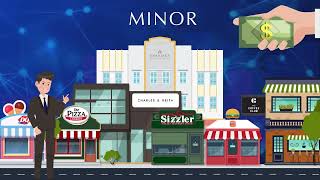 MINOR: Bond with US สร้างความผูกพันแห่งความสำเร็จกับ MINT Perp Bond