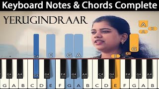 YAERUGINDRAR THALLADI Keyboard Notes & Chords | ஏறுகின்றார் தள்ளாடி | SHAKINA ZION | CROSS SONG