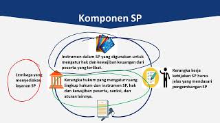 Sistem Pembayaran