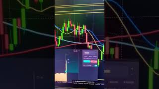 8/5 雇用統計ライブ　80％予想　#Shorts