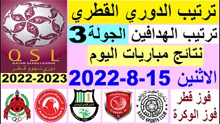 ترتيب الدوري القطري وترتيب الهدافين ونتائج مباريات اليوم الاثنين 15-8-2022 الجولة 3 - دوري نجوم قطر