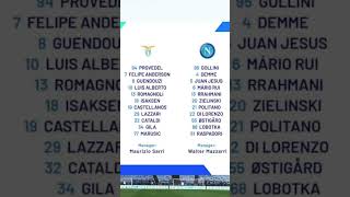 Formazioni ufficiali Lazio-Napoli #calcio #formazione #lazionapoli