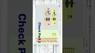 Short 1| Task logic Process Flow Tutorial | Task Executers Operators Logic | Flexsim Tutorial Part 3