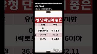 세이브로 프리미엄 바닐라맛 프로틴 쉐이크