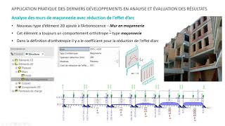 [FR] Application pratique des derniers développements en analyse et évaluation des résultats