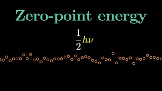 The origin of a bizarre quantum phenomenon