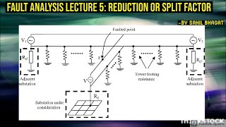 Fault Analysis Lecture 5: Reduction or Split Factor for LG fault Distribution