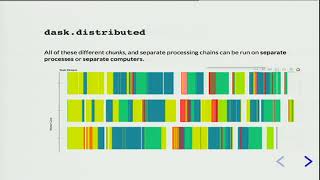XArray: the power of pandas for multidimensional arrays