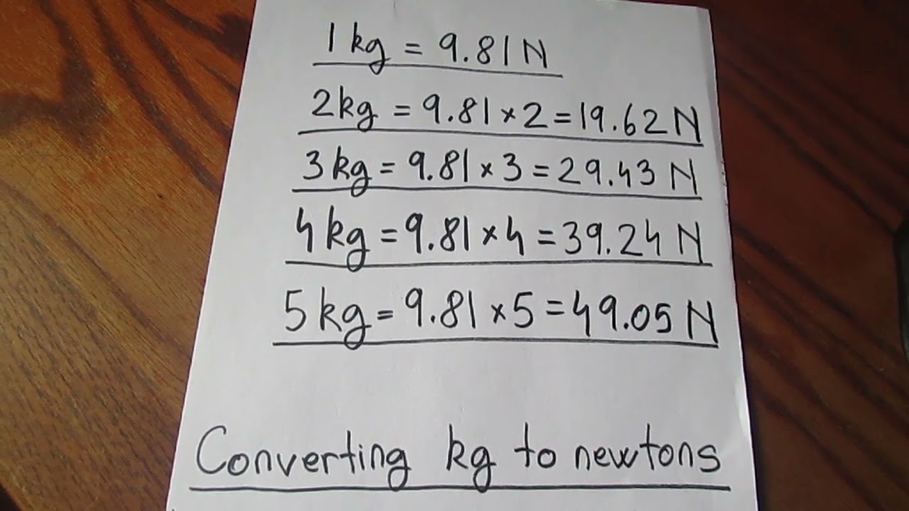 Converting Kg To Newtons - YouTube