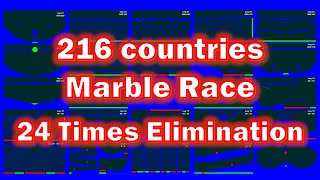 216 countries marble race | 24 times elimination marble run in algodoo | Marble Factory