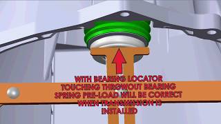 Sprung Bearing Setup Tool