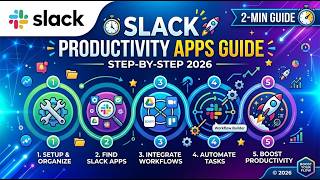 Slack Productivity Apps Guide Step by Step 2026 2 Min