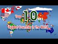 Top 10 Largest Countries in the World // 10 Biggest Countries in the World in Tamil //