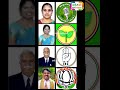 திருநெல்வேலி நாடாளுமன்ற வேட்பாளர்கள் யார் know your candidates tirunelveli parliament 2024 shorts