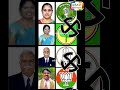 திருநெல்வேலி நாடாளுமன்ற வேட்பாளர்கள் யார் know your candidates tirunelveli parliament 2024 shorts