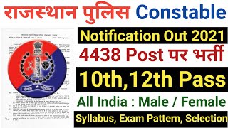Rajasthan Police Constable Recruitment 2021 | Rajasthan Police Constable New Vacancy 2021