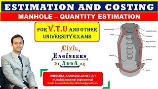 Manhole Estimation of Quantities