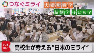 令和版・未成年の主張「夫婦別姓」「結婚・子育て…」高校生のリアルな声【つなぐミライ「Ｚ世代企画」 第２弾】（2022年8月10日）