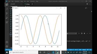 Plotting Sine and cosine Graph using Python programming || Use of Matplotlib and Numpy in Python