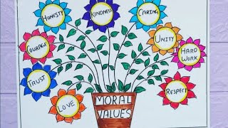 Moral Values project|Moral Values chart|Moral values project for school|school activity|Moral values