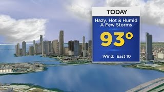 CBSMiami.com Weather @ Your Desk 7-1-15 1PM