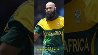 Most 100s in international cricket #viralshort #viralvideo #trending