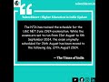 talentblazer news update 21 higher education in india ugcnetpreparation ugcnetmocktests