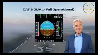 A320 CAT 3 DUAL Fail Operational CAT 3 SINGLE Fail Pasive Concept