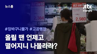 [리포트+] 곡물값 올랐다고 가격 올릴 땐 언제고…결국 식품업체만 득봤다 / JTBC News