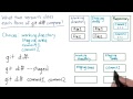 git diff Revisited Solution - How to Use Git and GitHub