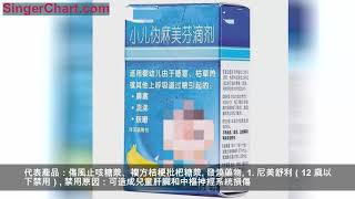 黑河人速看！2019兒童用藥黑名單出爐，很多都是常用藥